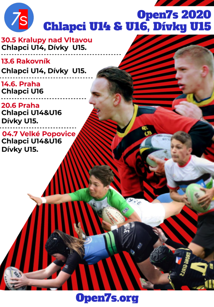 Plakát Open7s 2020 s termíny turnajů chlapců U14 a U16 a dívek U15 a fotografiemi mladých hráčů a hráček s míčem